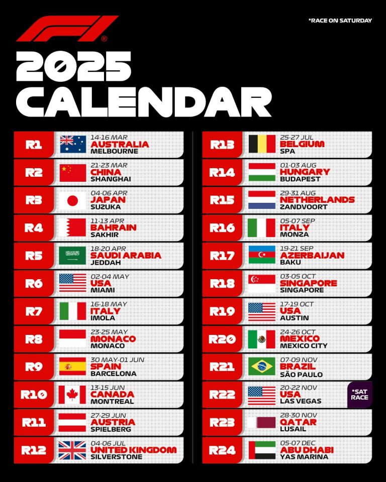 Calendrier de la saison 2025 de Formule 1